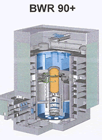 Reaktor typu BWR 90