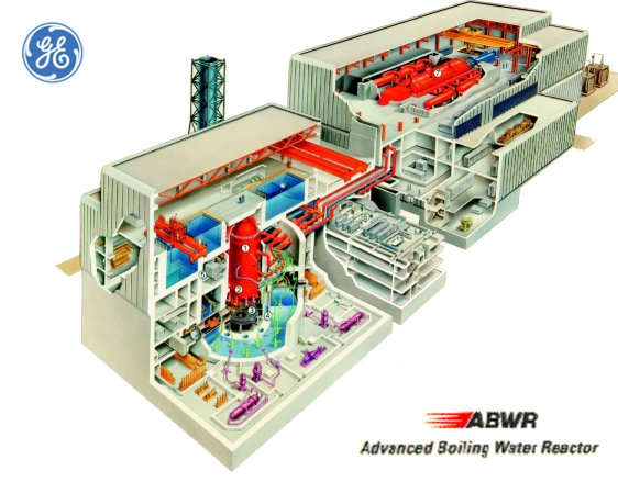 Reaktor typu ABWR