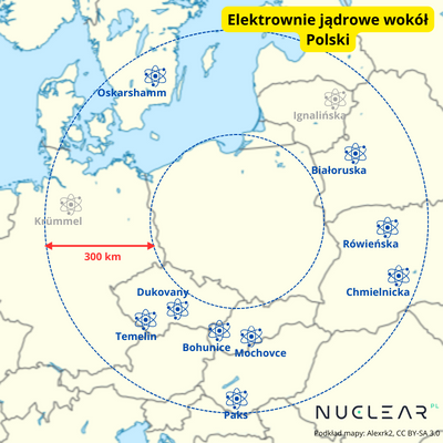 Elektrownie jądrowe wokół Polski