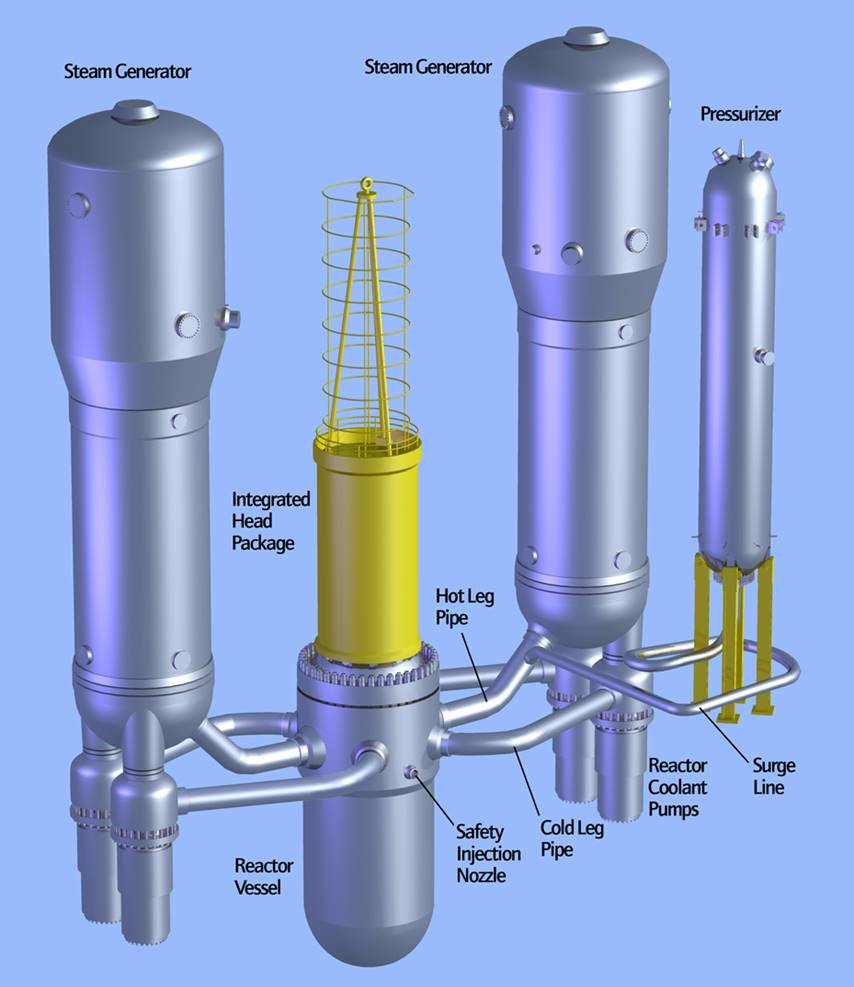 Schemat obiegu jądrowego reaktora AP1000